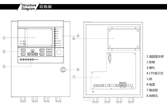 JDN-T6000-ZL30͚w(bo)